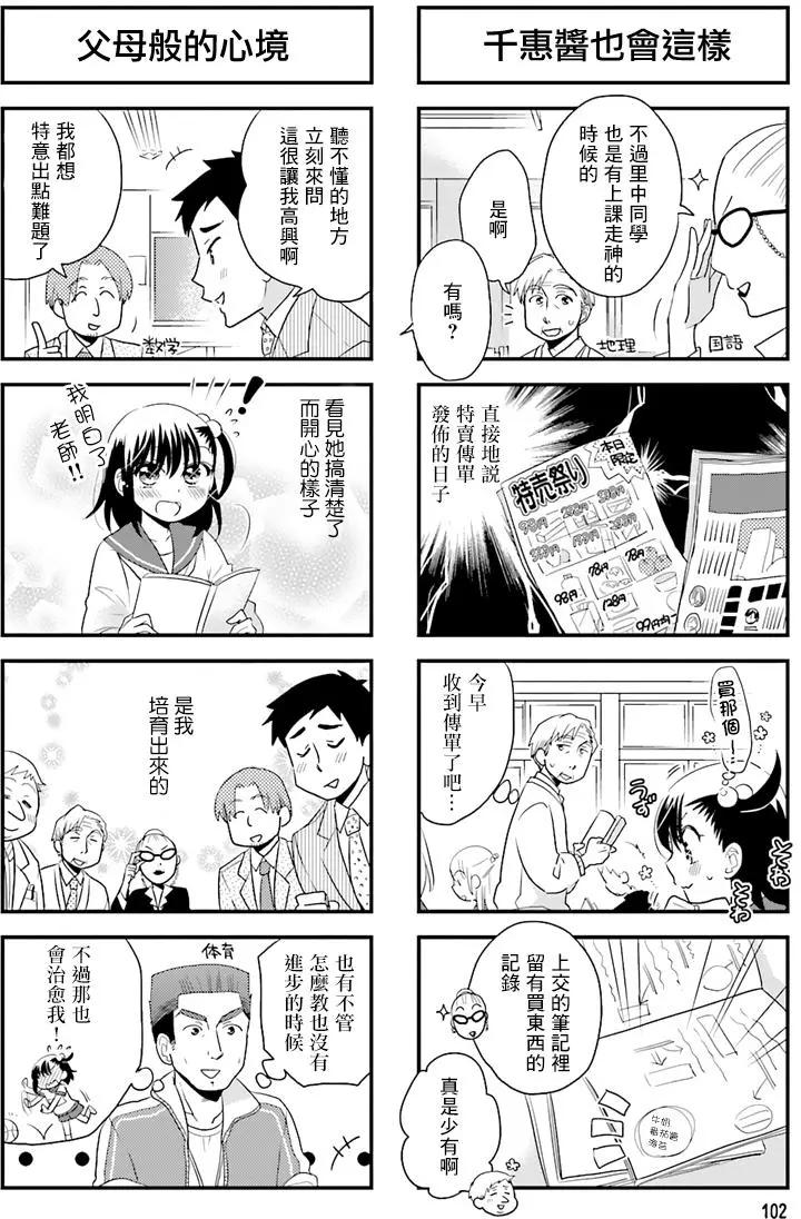 第57回3