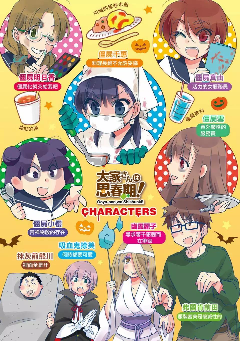 第59回3