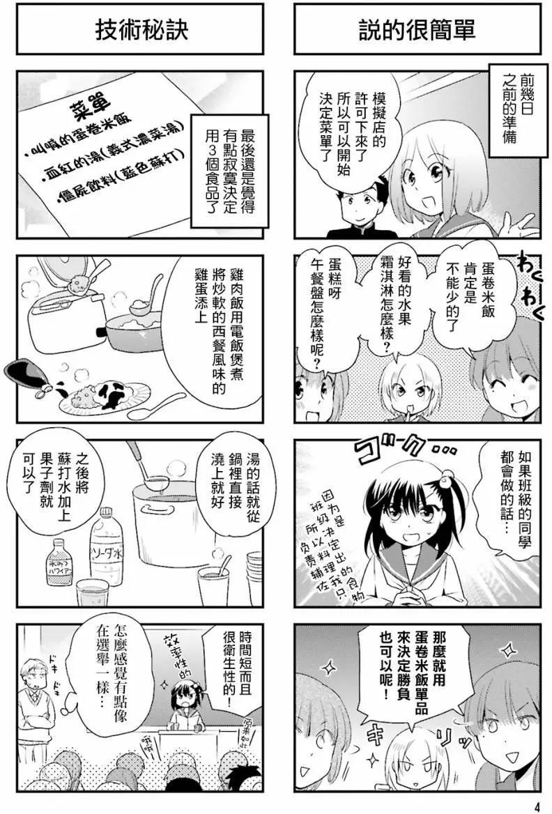 第59回5