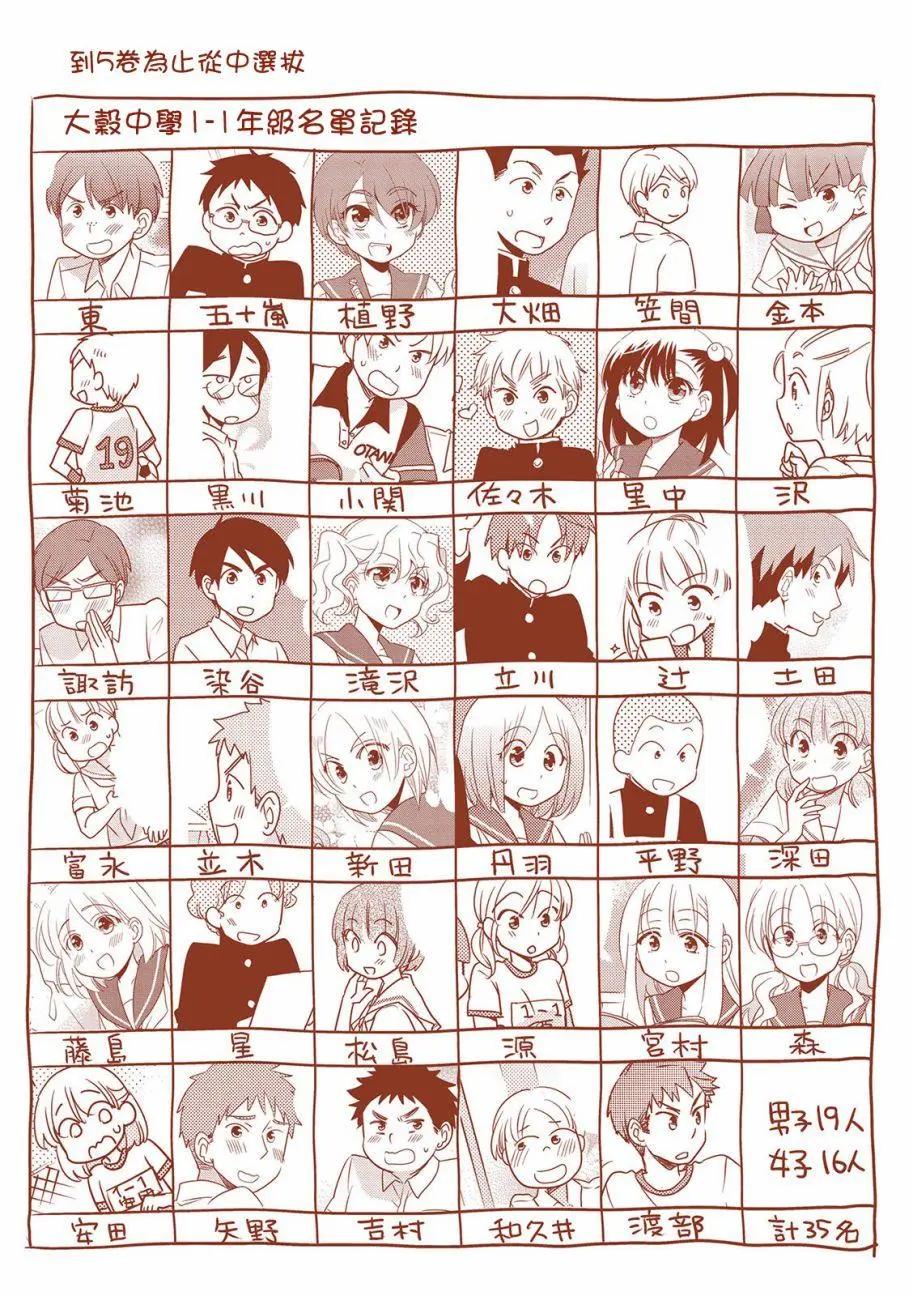 第73回12
