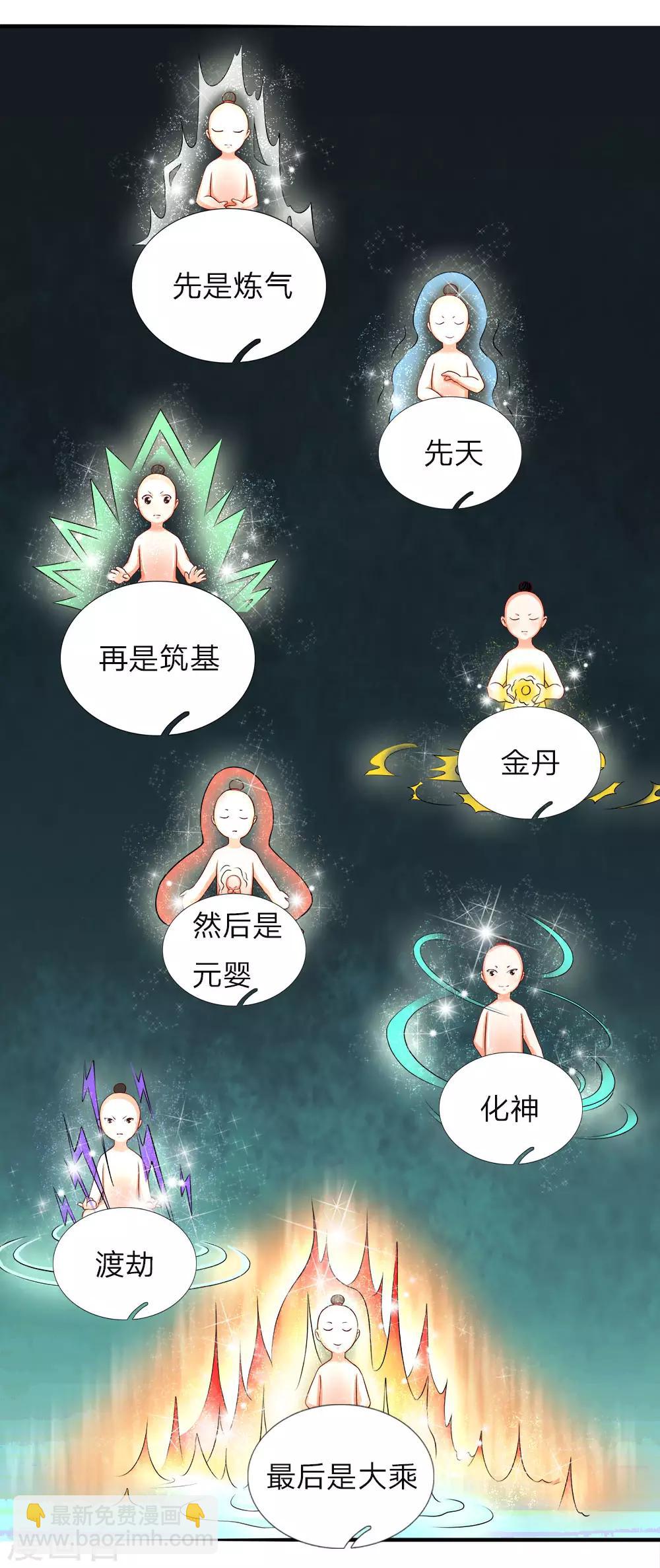 第49话 魔道系统，李清尘现7