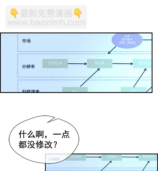 第39话38