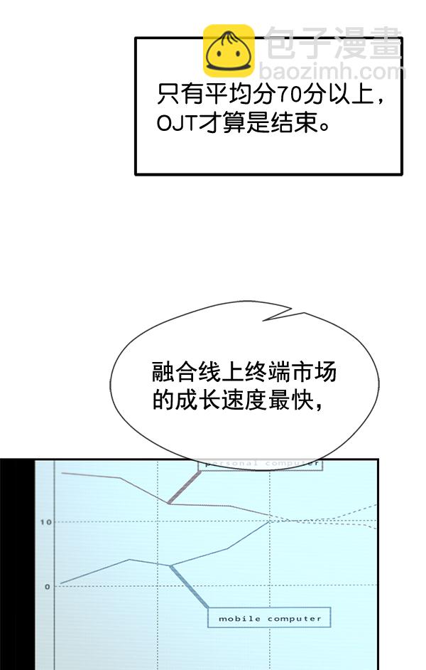 第49话23