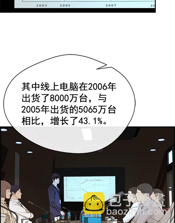 第49话24
