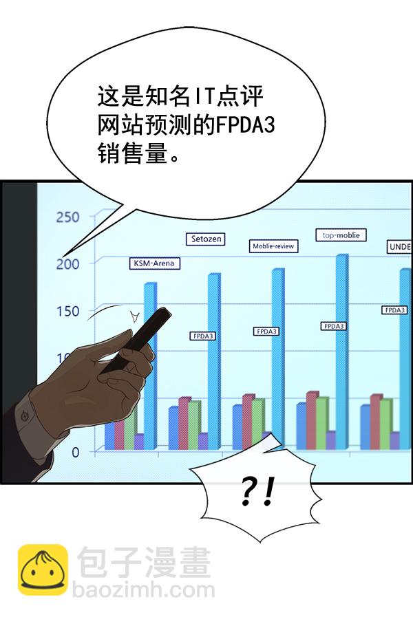 第49话94