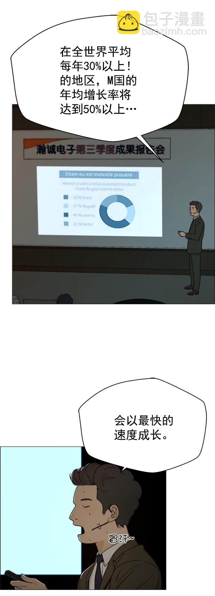 第106话58