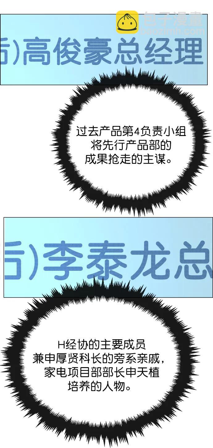 第127话32