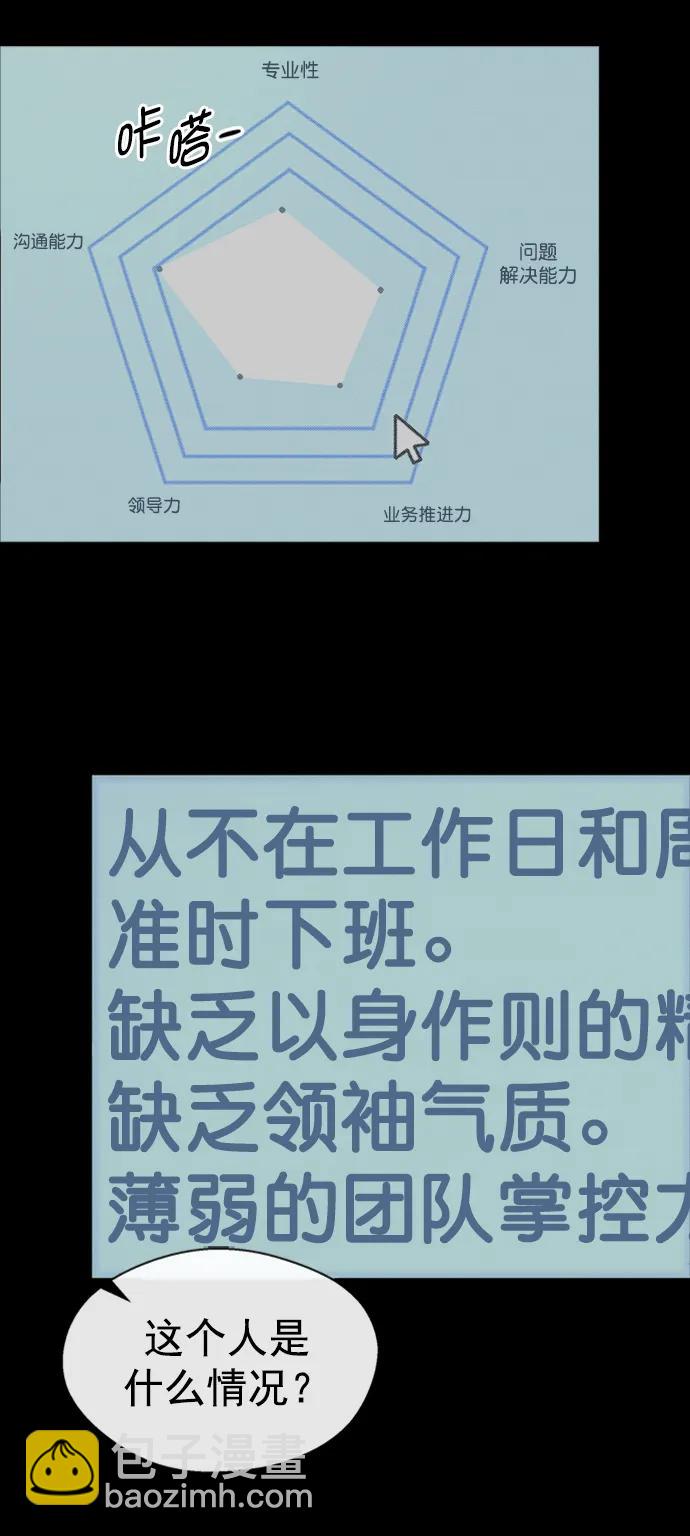 第138话28