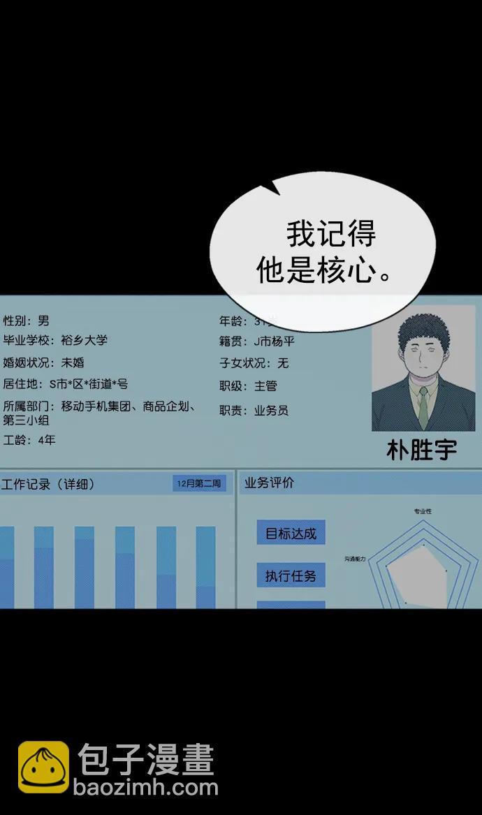 第138话7