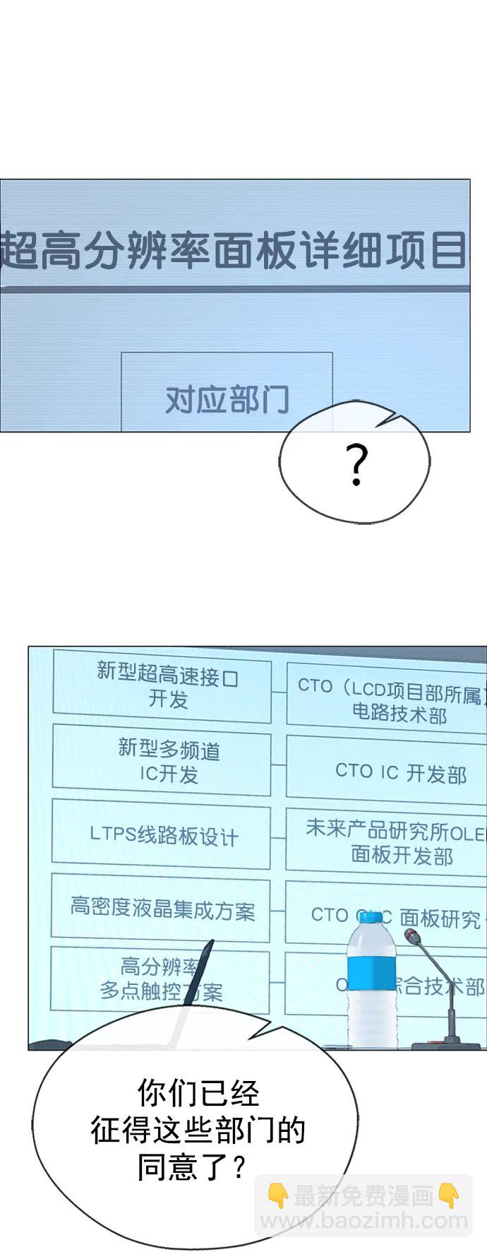 第142话52