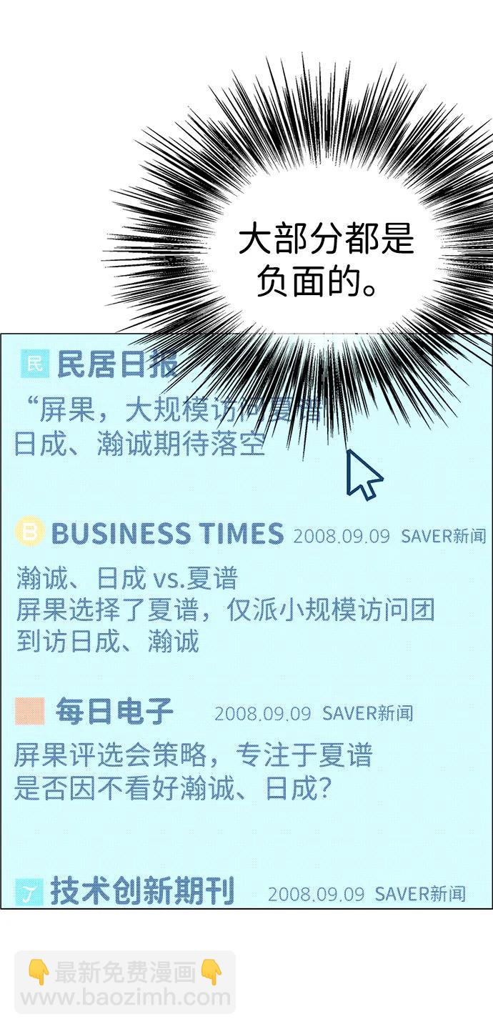 第195话91