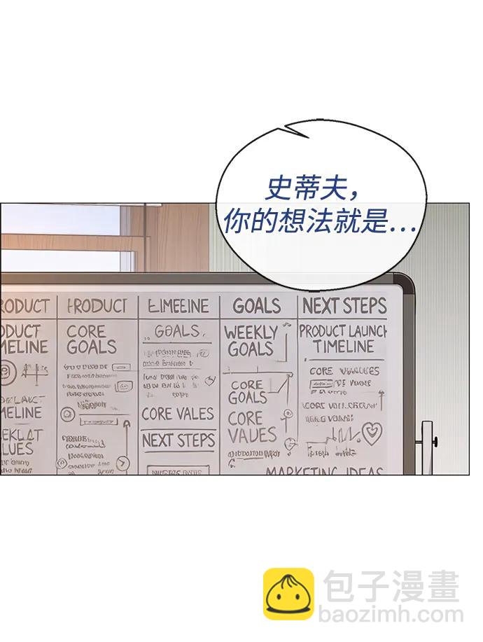 第205话77