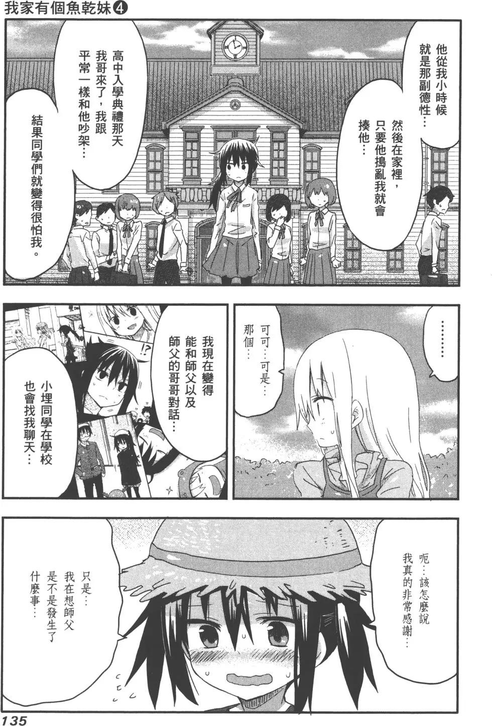 第04卷145
