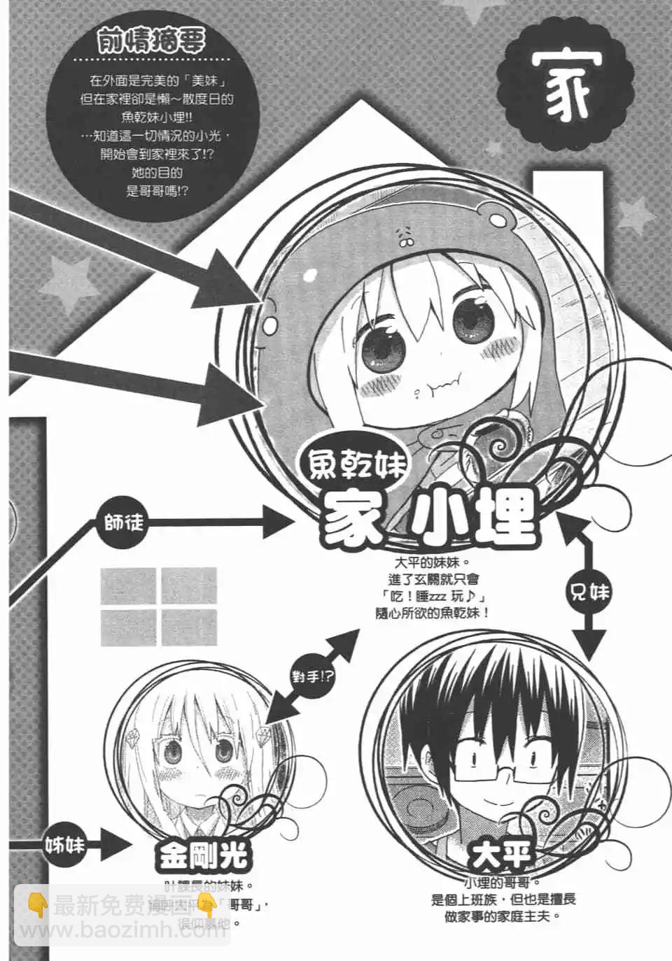 第10卷3