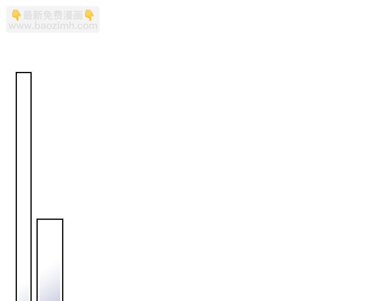 第79话 我该怎么做？112