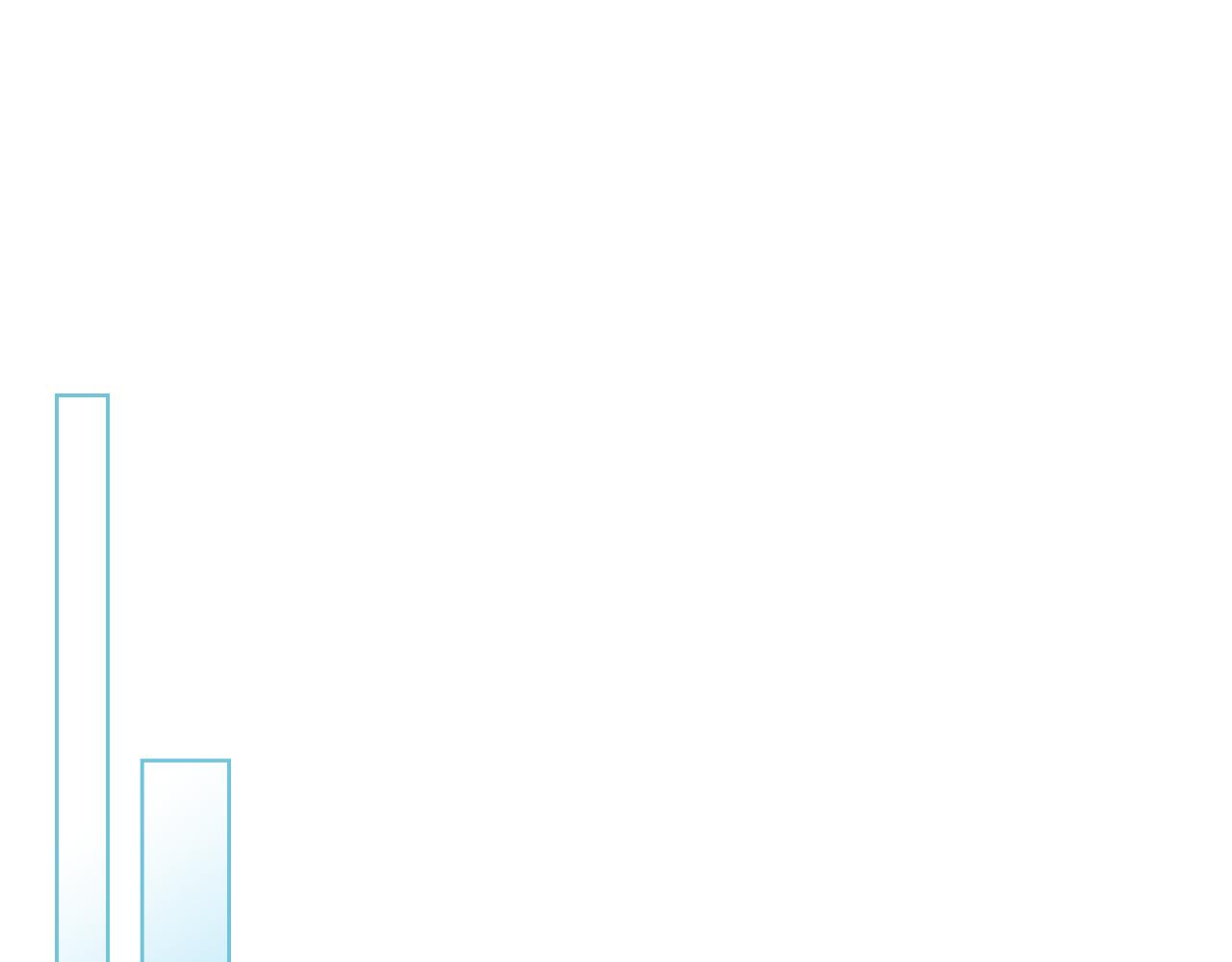第98话 坏人内斗122