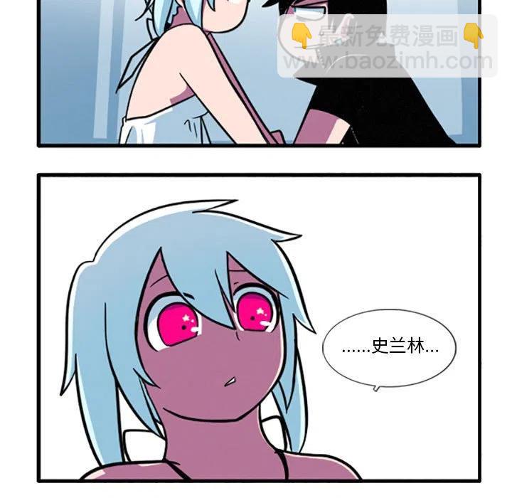 2821