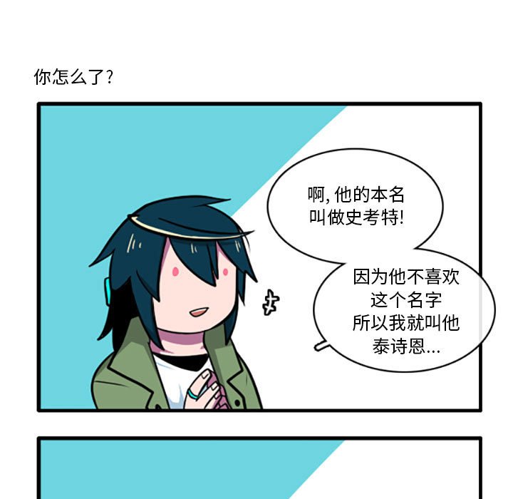 5315