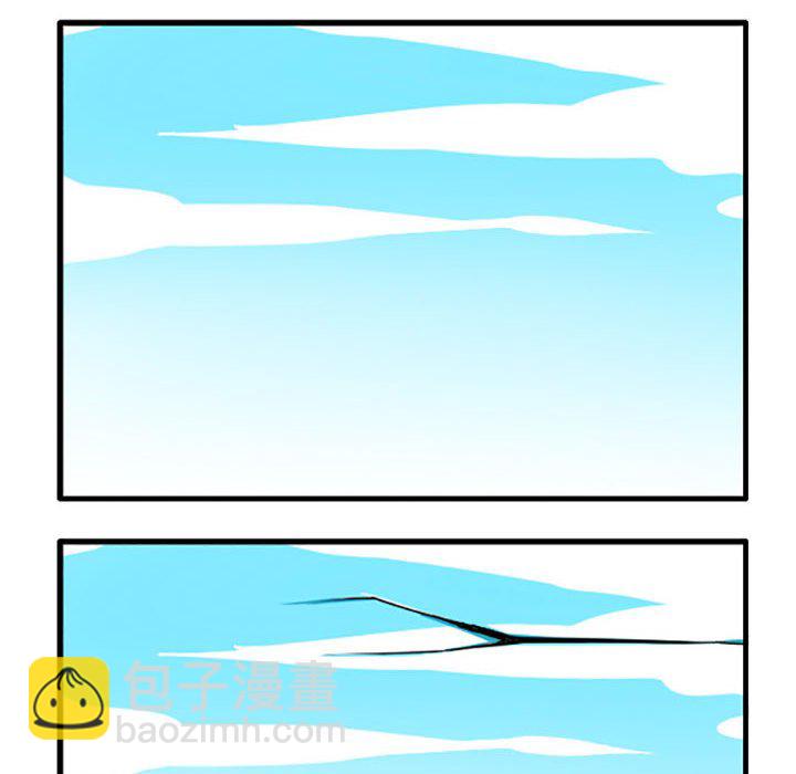 5631