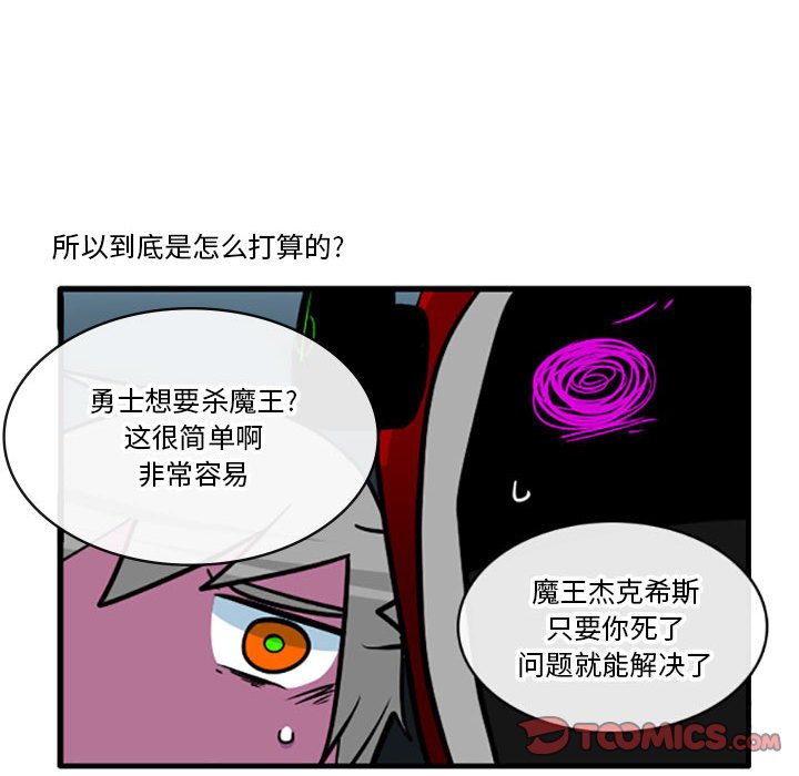 7218