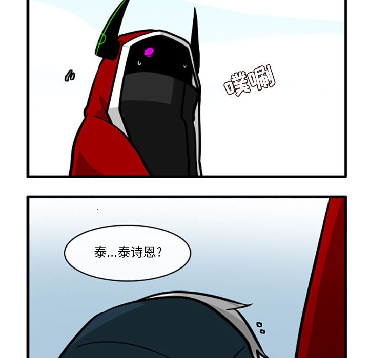7423