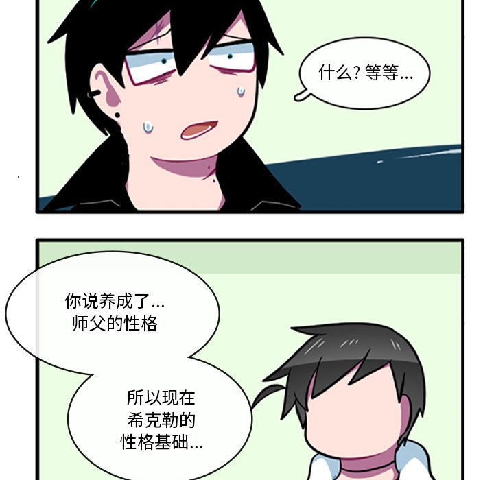 9716