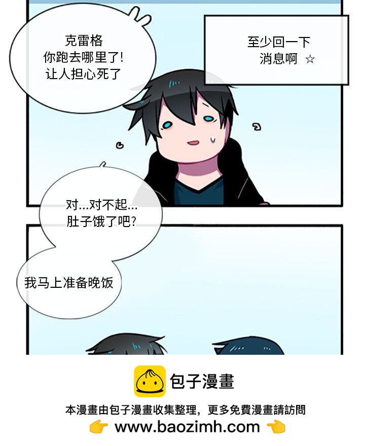 10031