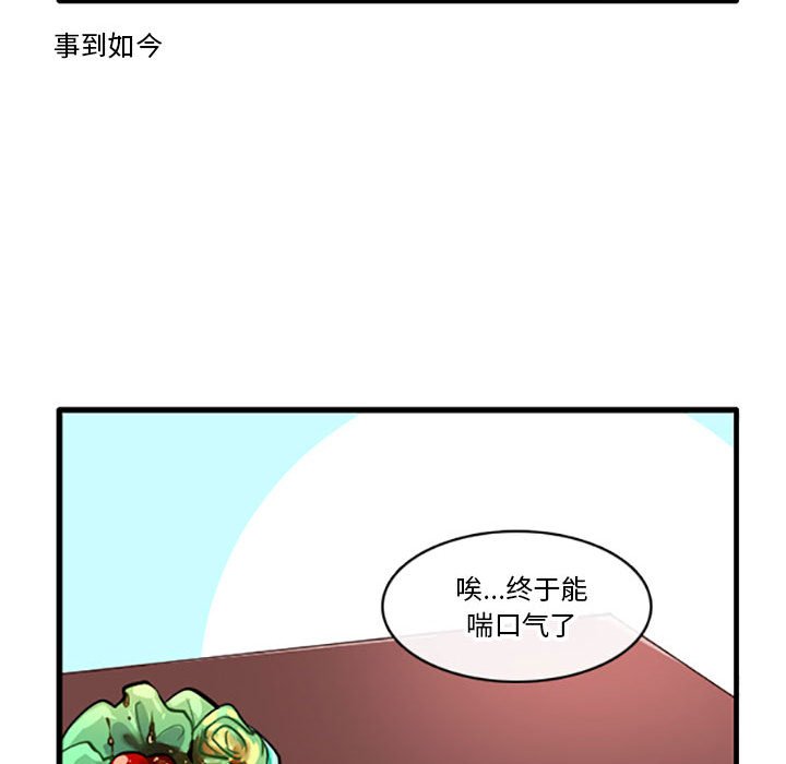 12721