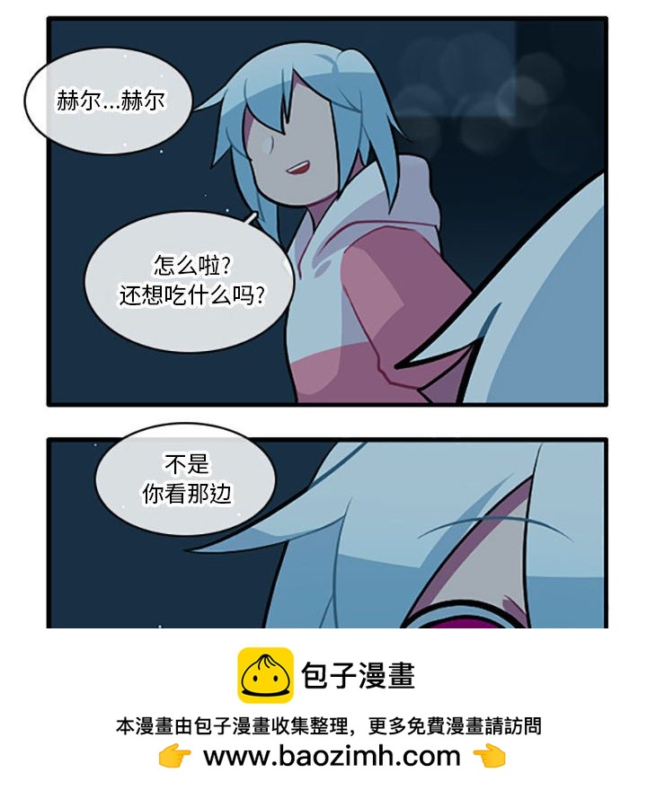 12731