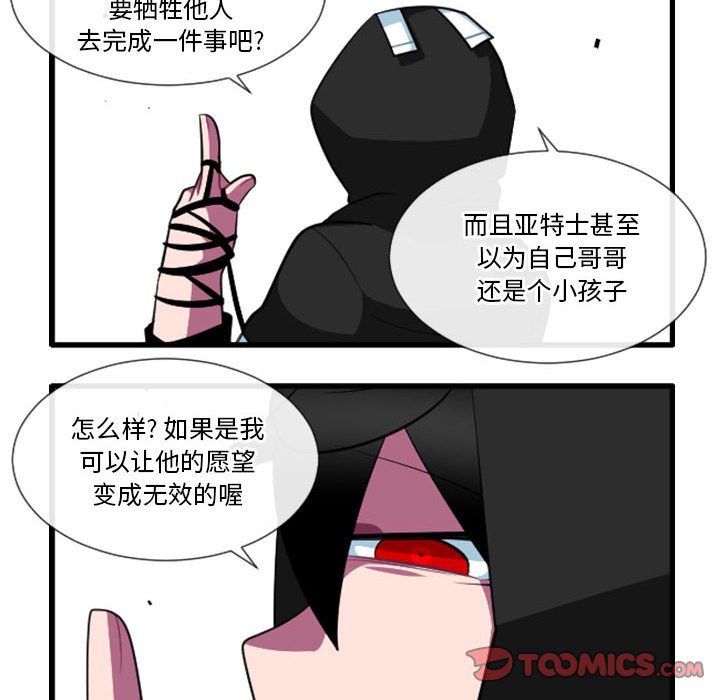 15716