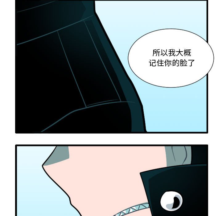 17423