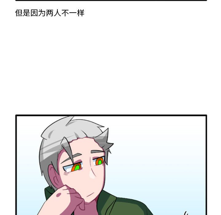 18521