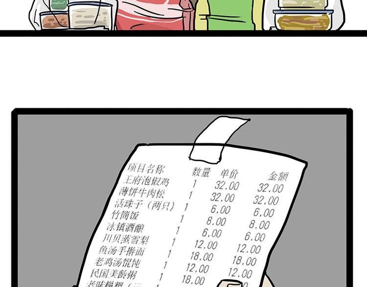 第143话 不准点外卖46
