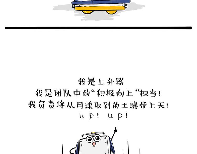 第245话 真上天了10
