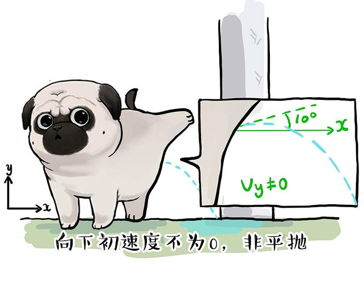 第280话 狗上学30