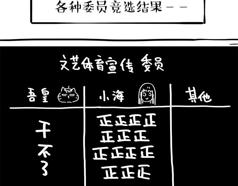 第338话 嗨！同学57