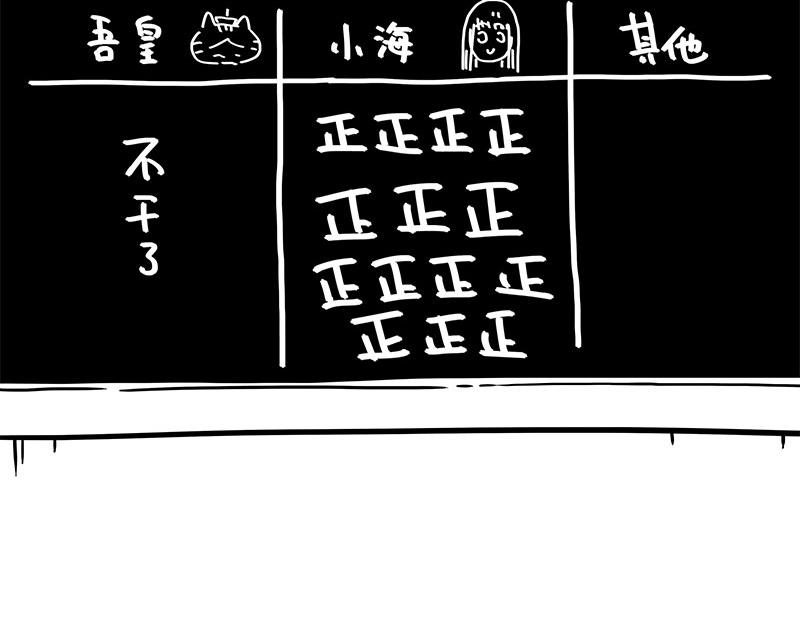 第338话 嗨！同学59