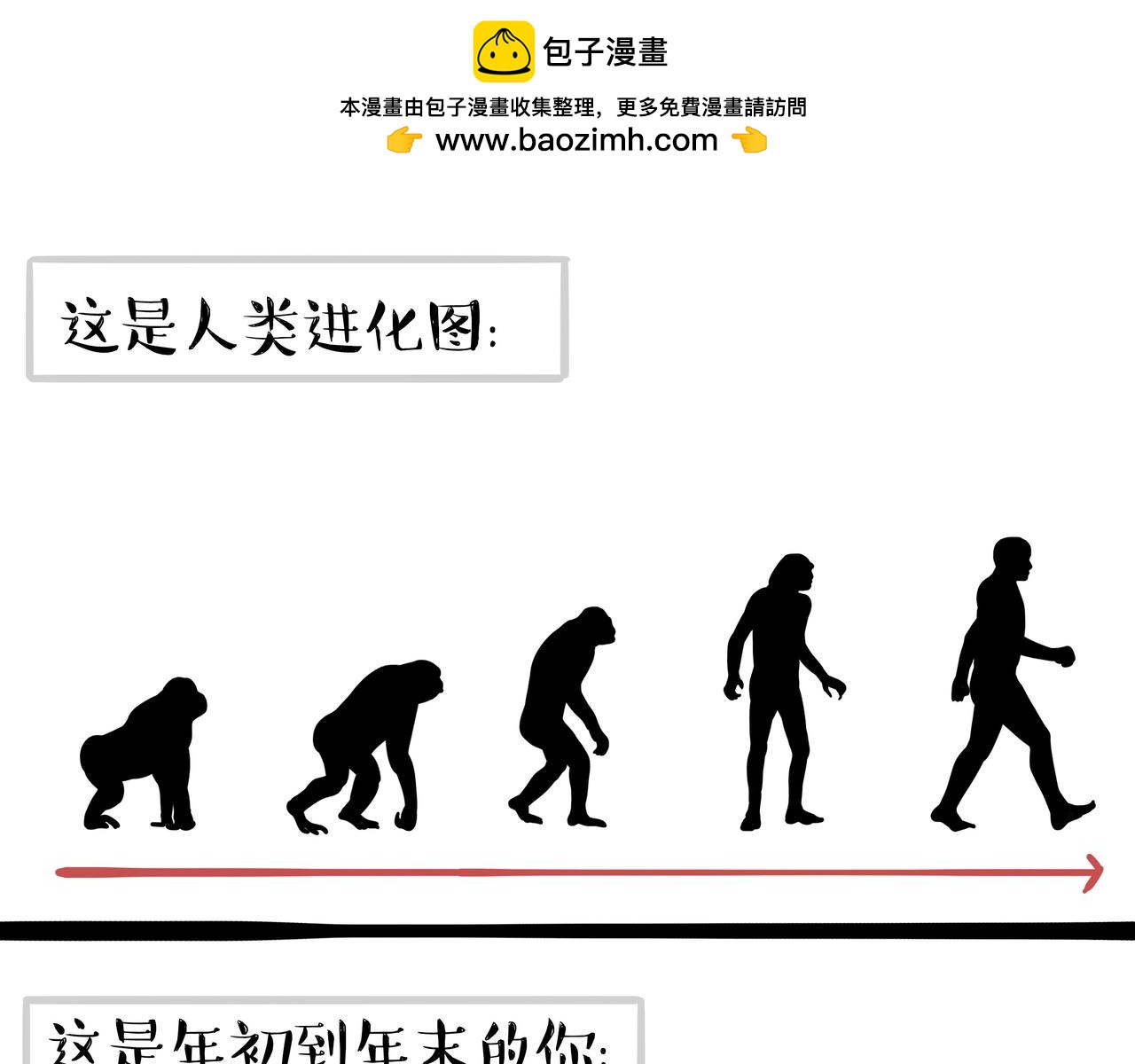 第361话 曾经……0