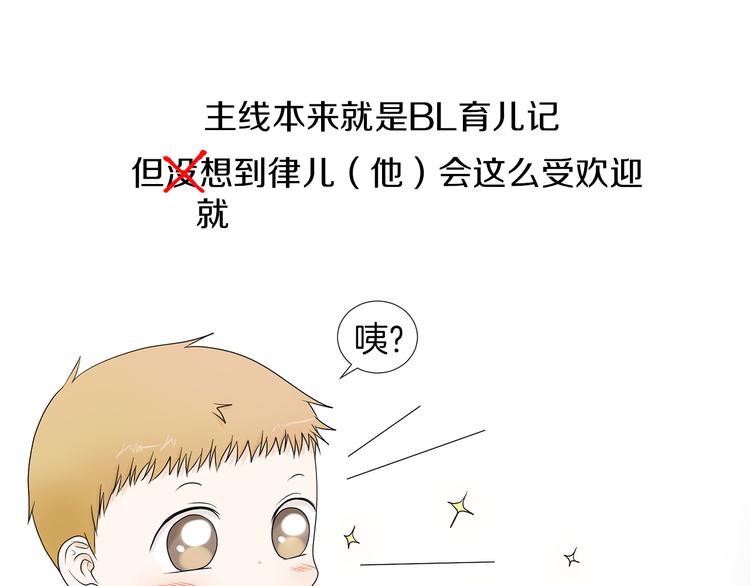 后记+番外篇：感谢大家喜欢这部作品26