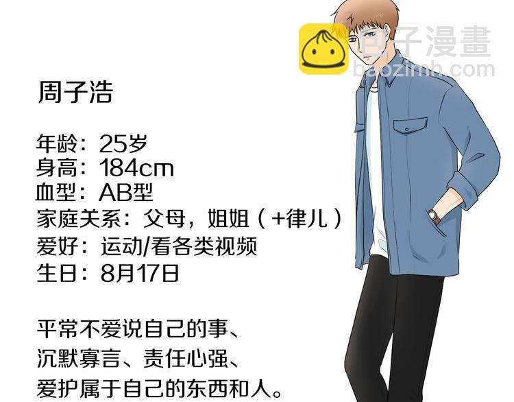 后记+番外篇：感谢大家喜欢这部作品54