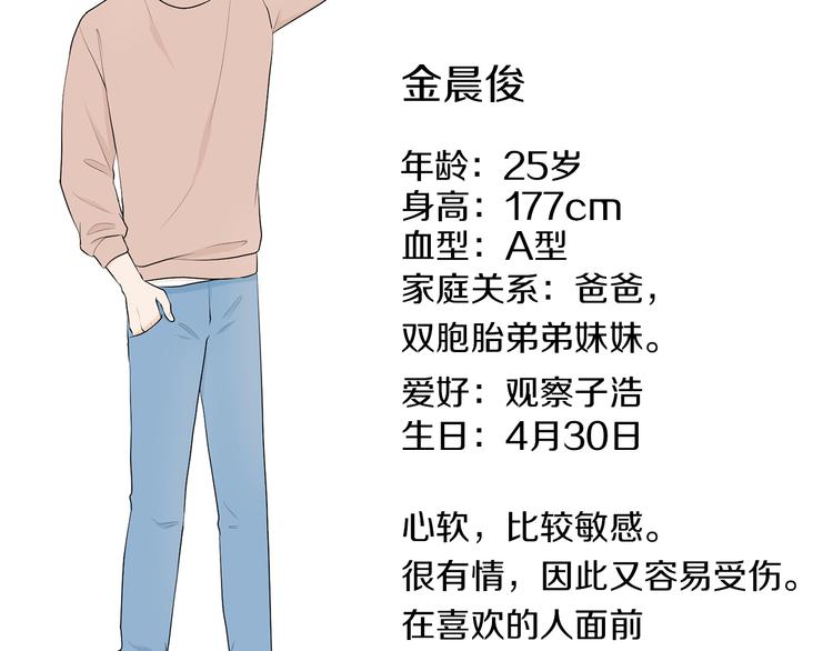 后记+番外篇：感谢大家喜欢这部作品56
