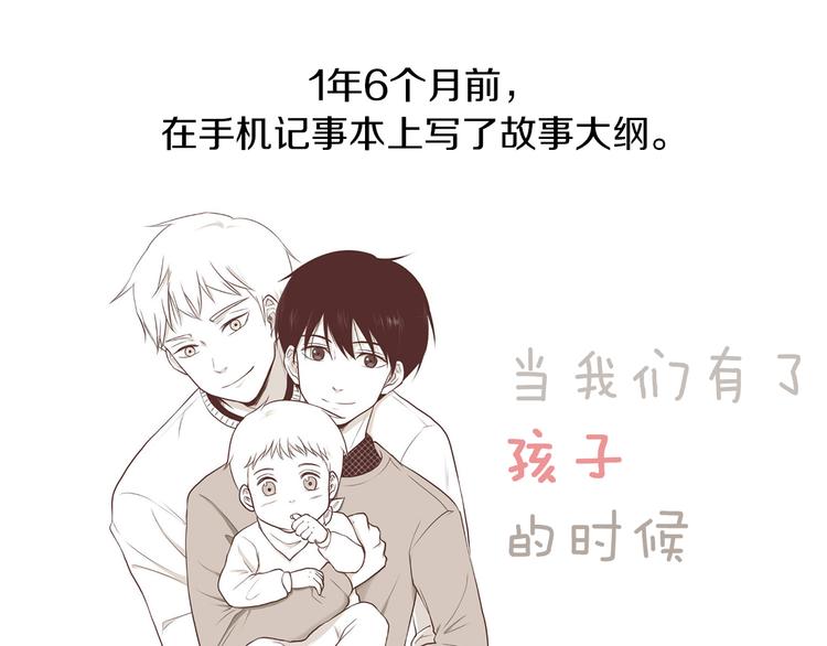 后记+番外篇：感谢大家喜欢这部作品60