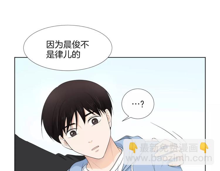 第3话 争宠122