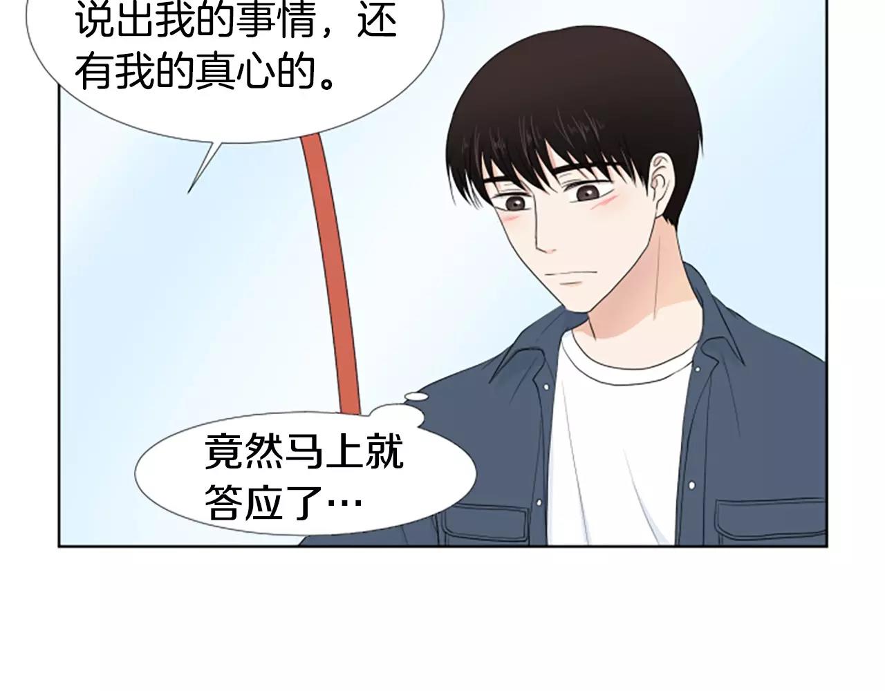 第21话 摩天轮与便当68