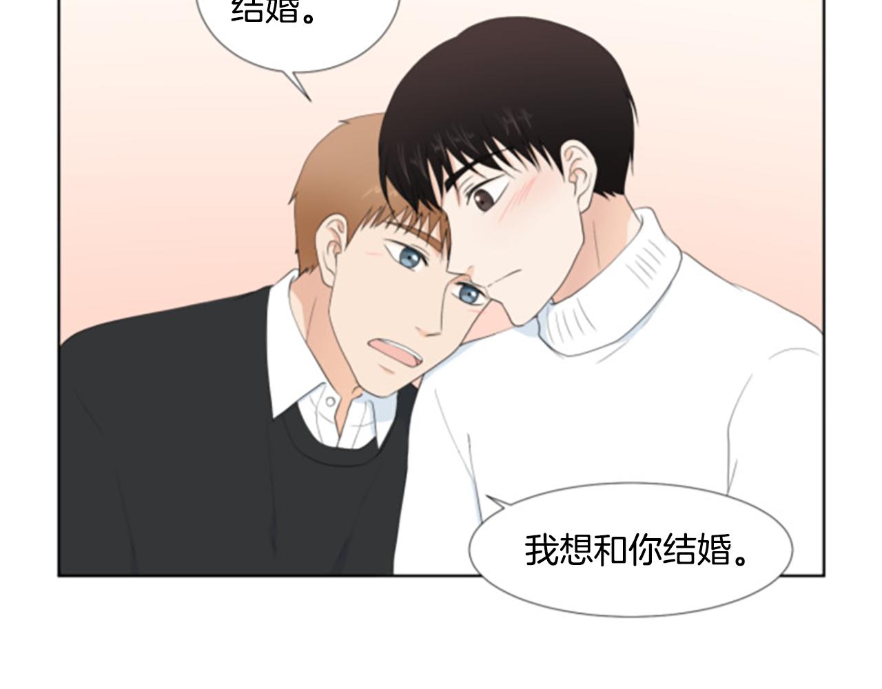 番外6 约定109