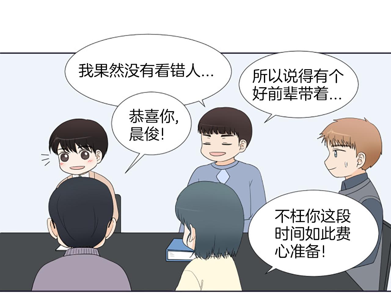 番外7 相亲40