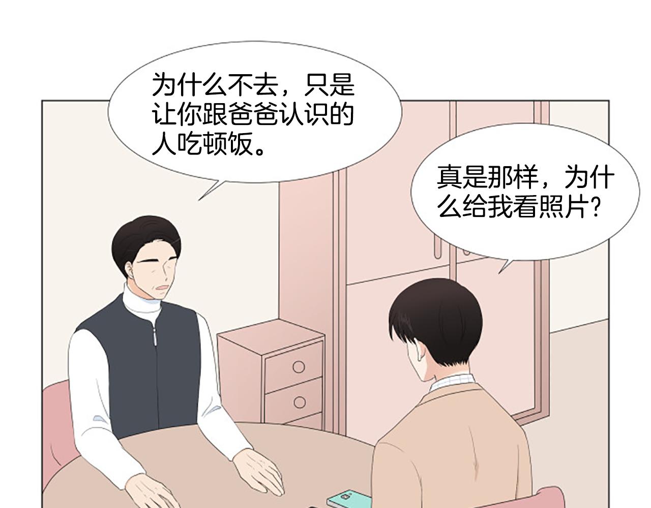 番外7 相亲87