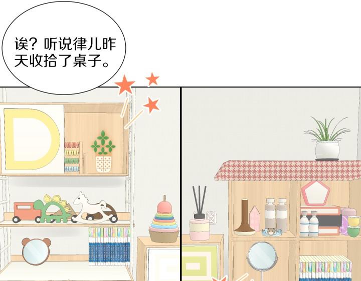 第5话 喜欢就会相像24