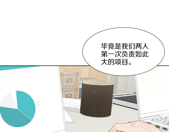 第5话 喜欢就会相像67