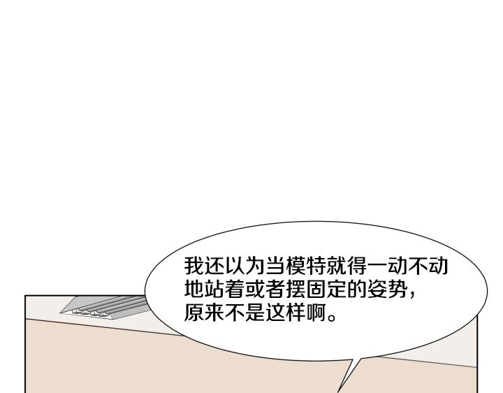 第9话 模特初体验142